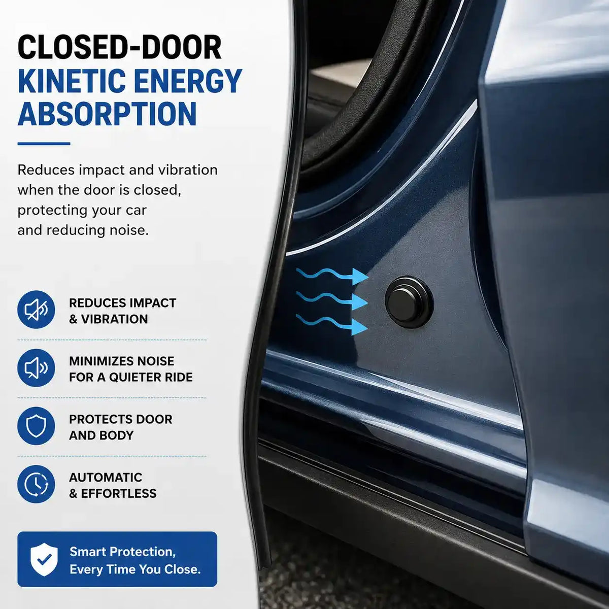 Urbanlives™ Car Door Shock Absorber Pads
