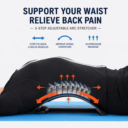 Back Posture Corrector